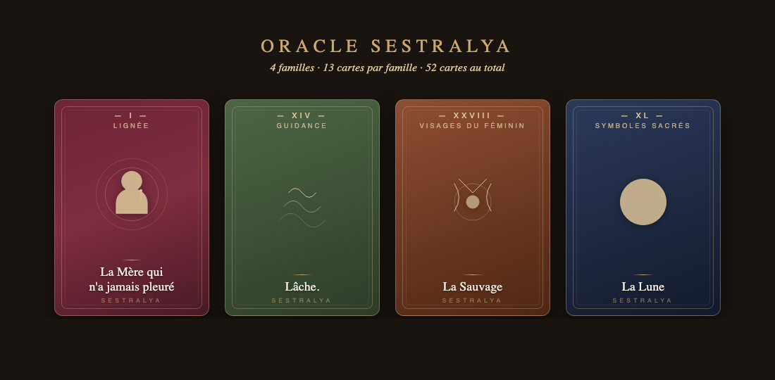 Les 4 familles : Lignée, Guidance, Visages du Féminin, Symboles Sacrés